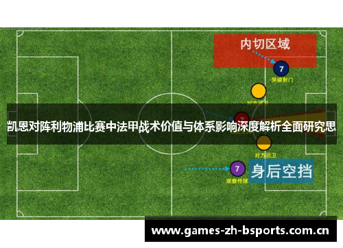 凯恩对阵利物浦比赛中法甲战术价值与体系影响深度解析全面研究思